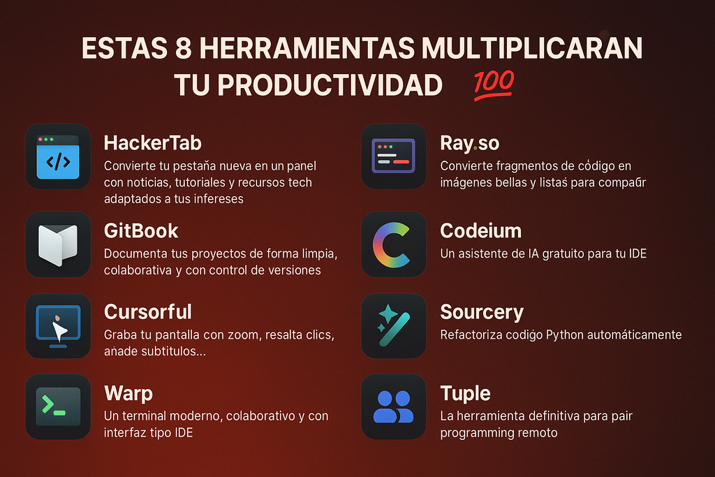 Herramientas de desarrollo: verificación y análisis (2025) - Cover Image